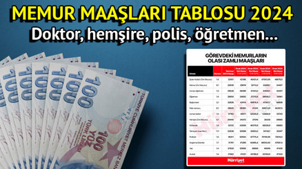 MEMUR MAAŞ ZAMMI OCAK 2024 BEKLENTİSİ 💸 | Yeni yılda memur maaşları ne kadar olacak, seyyanen zam devam edecek mi 5 ve 6 aylık enflasyona göre polis, doktor, hemşire, öğretmen maaşı 2024