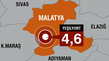 Son dakika... Malatya Yeşilyurtta 4.6 büyüklüğünde deprem Prof. Dr. Ersoy: Tipik bir artçı değil