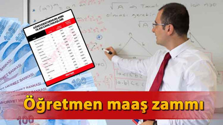 ZAMLI ÖĞRETMEN MAAŞLARI 2024 NE KADAR OLDU Yeni öğretmen maaşları hesaplandı Uzman öğretmen, başöğretmen maaşları yüzde kaç zamlandı