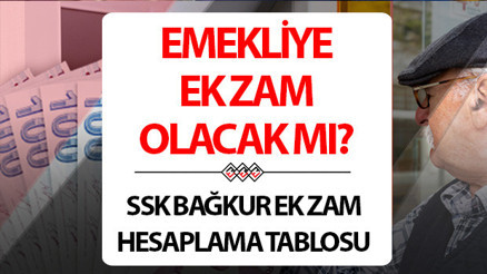 EMEKLİYE EK ZAM NE ZAMAN VERİLECEK, ek zam olacak mı SSK Bağkur en düşük emekli maaşı ne kadar olacak İşte oransal artışla emekli ek zammı hesaplama tablosu... EMEKLİYE EK ZAM NE ZAMAN VERİLECEK, ek zam olacak mı SSK Bağkur en düşük emekli maaşı ne kadar olacak İşte oransal artışla emekli ek zammı hesaplama tablosu...
