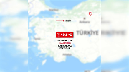 2023’ün en yüksek sıcaklığı 49,5 en düşük sıcaklığı ise eksi 36,8 oldu 2023’ün en yüksek sıcaklığı 49,5 en düşük sıcaklığı ise eksi 36,8 oldu