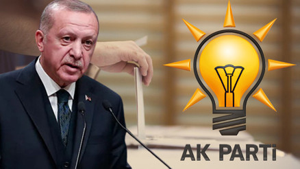 Ak Parti Eskişehir Belediye Başkan Adayları 2024 listesi || Ak Parti Eskişehir başkan adayları hangi ilçede, kimler oldu
