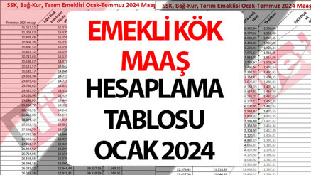 EMEKLİ KÖK MAAŞ HESAPLAMA TABLOSU ( 2024 ŞUBAT AYI EK ZAM FARKI ÖĞRENME ) || Emekli kök maaş nasıl hesaplanır, ne kadar Kök maaş nedir, ne demek İşte emekli zam farkı tablosu
