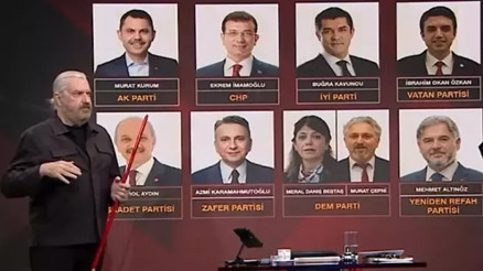 İstanbulda seçim için son anketinin sonucunu Hakan Bayrakçı açıkladı: İstanbulda seçim başa baş
