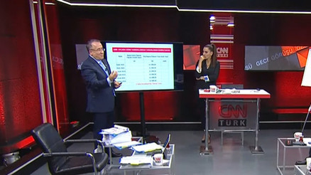 İYİ Parti Ankara Büyükşehir Belediye Başkan Adayı Cengiz Topel Yıldırım CNN Türkte: Mansur Yavaşın belediyeciliği bomboş İYİ Parti Ankara Büyükşehir Belediye Başkan Adayı Cengiz Topel Yıldırım CNN Türkte: Mansur Yavaşın belediyeciliği bomboş