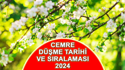 CEMRE TOPRAĞA NE ZAMAN DÜŞER 2024: 2. cemre düştü mü, 3. cemre ne zaman düşecek Cemreler havaya, suya, toprağa kaç gün arayla düşer