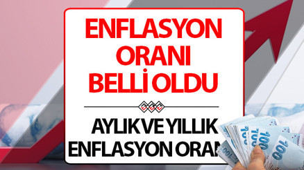 ENFLASYON RAKAMLARI 2024 ŞUBAT SON DAKİKA AÇIKLANDI | TÜİK enflasyon rakamları ne oldu, yüzde kaç arttı Merkez Bankası enflasyon (TÜFE) beklentisi neydi