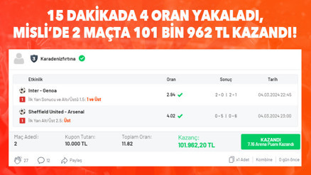 2 maçlık iddaa kuponu yaptı, ilk yarıdan 101 bin 962 TL kazandı
