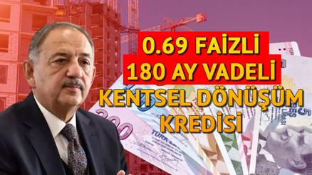 0.69 FAİZLİ KENTSEL DÖNÜŞÜM KREDİSİ BİLGİLERİ VE ÖDEME TABLOSU 2024 || 0.69 faizli ve 180 ay vadeli kentsel dönüşüm kredisi şartları belli oldu mu, başvurular ne zaman, kimlere verilecek