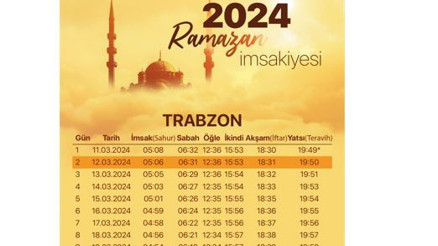 TRABZON SAHUR VAKTİ 13 MART 2024 | Trabzonda sahur saat kaçta Trabzon Ramazan İmsakiyesi (2024): İşte Diyanet bilgisi ile iftar ve sahur saatleri