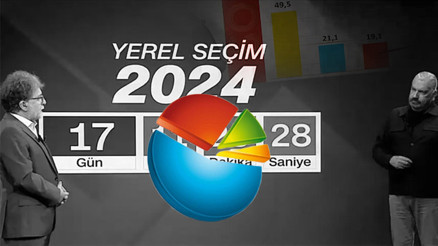 İşte Hakan Bayrakçının 31 Mart yerel seçim anket sonuçları