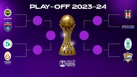 Kadınlar Basketbol Süper Liginde Fenerbahçe normal sezonu namağlup bitirdi Çeyrek final eşleşmeleri... Kadınlar Basketbol Süper Liginde Fenerbahçe normal sezonu namağlup bitirdi Çeyrek final eşleşmeleri...