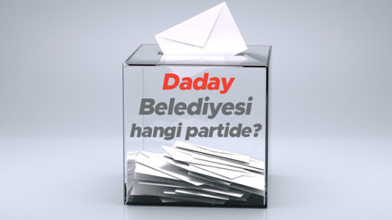 Daday Belediyesi hangi partide Kastamonu Daday Belediye Başkanı kimdir 2019 Daday yerel seçim sonuçları...