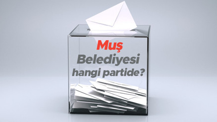 Muş Merkez Belediyesi hangi partide Muş Merkez Belediye Başkanı kimdir 2019 Muş Merkez yerel seçim sonuçları...