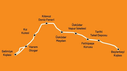 Üsküdar sahilde Bitcoin ödüllü koşu