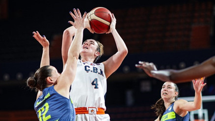 ÇBK Mersin, Kadınlar Euroleague Final Fourda 4. oldu