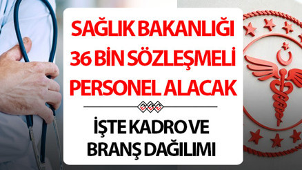 SAĞLIK BAKANLIĞI 36 BİN PERSONEL ALIMI NE ZAMAN 2024 || Sağlık Bakanlığı sözleşmeli personel alımı kadro ve branş dağılımı belli oldu ÖSYM tercih kılavuzu yayınlandı mı Başvuru şartları neler