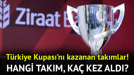 Türkiye Kupası’nı en çok kazanan takımlar hangisi Ziraat Türkiye Kupası’nı Galatasaray, Fenerbahçe, Beşiktaş, Trabzonspor kaç kez aldı İşte en çok Türkiye Kupası alan takımlar