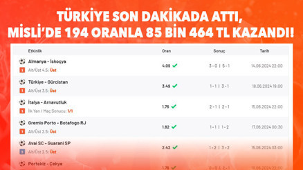 Kerem Aktürkoğlu 90+7de attı, 6 maçlık iddaa kuponu ile 85 bin 464 TL kazandı