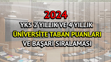 YKS ÜNİVERSİTE TABAN PUANLARI VE KONTENJANLARI 2024 (ÖSYM TERCİH KILAVUZU | YKS, AYT, TYT 2 yıllık ve 4 yıllık üniversite taban puanları ve başarı sıralaması açıklandı mı (Yök atlas)