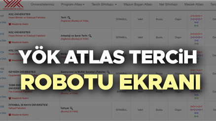 YÖK ATLAS TERCİH ROBOTU VE SİHİRBAZI 2024 (TYT-AYT): Önlisans ve lisans bölümlerin taban puanları ve kontenjanları belli oldu Hangi bölüm kaç puanla alıyor YKS tercih kılavuzu rehberi YÖK ATLAS TERCİH ROBOTU VE SİHİRBAZI 2024 (TYT-AYT): Önlisans ve lisans bölümlerin taban puanları ve kontenjanları belli oldu Hangi bölüm kaç puanla alıyor YKS tercih kılavuzu rehberi