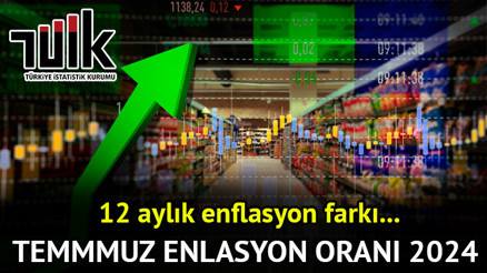 Enflasyon rakamları TÜİK Temmuz 2024 oranı (TEFE-TÜFE) || Temmuz ayı enflasyon verisi açıklandı 12 aylık enflasyon farkı yüzde kaç oldu Enflasyon rakamları TÜİK Temmuz 2024 oranı (TEFE-TÜFE) || Temmuz ayı enflasyon verisi açıklandı 12 aylık enflasyon farkı yüzde kaç oldu