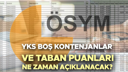 YKS BOŞ KONTENJANLAR 2024 VE TABAN PUANLARI | Üniversite boş kontenjanlar ne zaman açıklanacak, sorgulama nasıl yapılır 2 yıllık ve 4 yıllık YKS üniversite kontenjanlar ve taban puanları listesi son durum