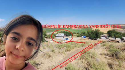 8 yaşındaki Narin Güranı arama çalışmaları 6ncı gününde: 130 kişinin ifadesi alındı... En son görüldüğü yerde canlandırma yapıldı