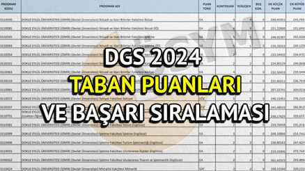 DGS TABAN PUANLARI VE KONTENJANLARI ÖSYM 2024 || DGSde hangi bölümler var, geçiş bölümleri neler İşte DGS taban puanları ve geçiş bölümleri