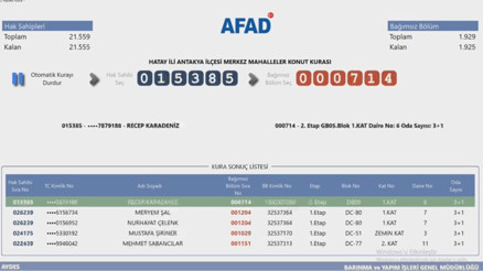 TOKİ HATAY ANTAKYA, KIRIKHAN, REYHANLI KURA ÇEKİMİ SONUÇ SORGULAMA E-DEVLET🗒️ TOKİ Hatay kura çekimi sonuçları nasıl öğrenilir Hatay deprem konutları kura sonuçları açıklandı mı TOKİ HATAY ANTAKYA, KIRIKHAN, REYHANLI KURA ÇEKİMİ SONUÇ SORGULAMA E-DEVLET🗒️ TOKİ Hatay kura çekimi sonuçları nasıl öğrenilir Hatay deprem konutları kura sonuçları açıklandı mı