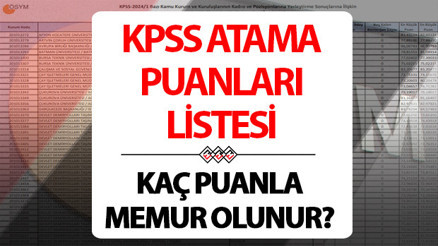 KPSS MERKEZİ MEMUR ATAMA PUANLARI 2024 (ÖSYM LİSTESİ) || KPSS lisans, ön lisans, ortaöğretim 50,55,60,65,70,75 puanla nereye girilir KPSS A ve B grubu kadrolar neler KPSS MERKEZİ MEMUR ATAMA PUANLARI 2024 (ÖSYM LİSTESİ) || KPSS lisans, ön lisans, ortaöğretim 50,55,60,65,70,75 puanla nereye girilir KPSS A ve B grubu kadrolar neler
