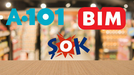 29 Ekim A101, ŞOK, BİM çalışıyor mu, marketler bugün kapalı mı, açık mı 29 Ekim market çalışma saatleri 2026 29 Ekim A101, ŞOK, BİM çalışıyor mu, marketler bugün kapalı mı, açık mı 29 Ekim market çalışma saatleri 2026