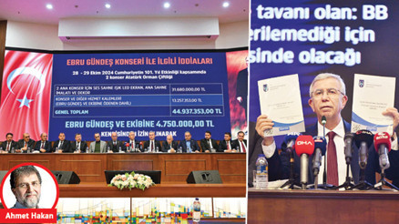 İlk ciddi sınamasında Mansur Yavaş’ın karnesi