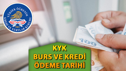 KYK 2025 burs ve kredi başvuruları ne zaman başlıyor GSB KYK burs ve kredi başvurusu e-Devlet KYK burs ve kredi başvuru ekranı
