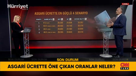 Gözler asgari ücrette... İşte öne çıkan en güçlü 4 senaryo Gözler asgari ücrette... İşte öne çıkan en güçlü 4 senaryo