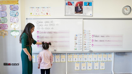 MEB Akademi Giriş Sınavı detayları belli oldu MEB Akademi Giriş Sınavı detayları belli oldu