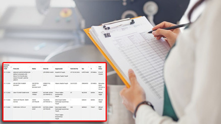 Halkı zehirliyor… Bakanlık yeni taklit veya tağşiş listesi yayınladı İşte taklit-tağşiş yapılan ürünler