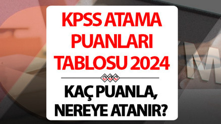 KPSS MERKEZİ ATAMA PUANLARI TABLOSU 2024 (EN DÜŞÜK VE EN YÜKSEK MEMURLUK PUANI) || KPSS lisans, ön lisans, ortaöğretim 50,55,60,65,70,75,80 puanla nereye, hangi kuruma atanır KPSS A ve B grubu kadroları neler KPSS MERKEZİ ATAMA PUANLARI TABLOSU 2024 (EN DÜŞÜK VE EN YÜKSEK MEMURLUK PUANI) || KPSS lisans, ön lisans, ortaöğretim 50,55,60,65,70,75,80 puanla nereye, hangi kuruma atanır KPSS A ve B grubu kadroları neler