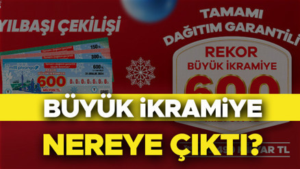 MİLLİ PİYANGO BÜYÜK İKRAMİYE ÇIKAN İLLER 2025 BELLİ OLDU || Yılbaşı çekilişi 600 milyon TLlik Milli Piyango büyük ikramiye nereye, hangi illere çıktı Son dakika: 3 ilde bilet alanlar dikkat  Büyük ikramiye hangi bilete tam mı, yarım mı, çeyrek mi