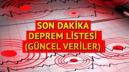 SON DAKİKA DEPREM Mİ OLDU 20 OCAK 2025 | Güncel AFAD/Kandili depremler listesi... Bugün en son nerede deprem oldu, kaç şiddetinde İşte günün yeni verileri SON DAKİKA DEPREM Mİ OLDU 20 OCAK 2025 | Güncel AFAD/Kandili depremler listesi... Bugün en son nerede deprem oldu, kaç şiddetinde İşte günün yeni verileri
