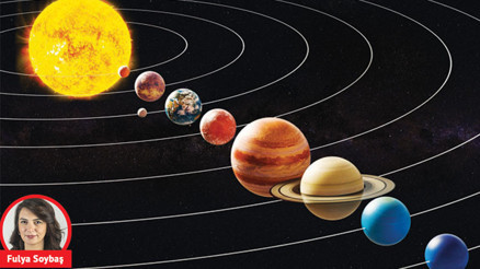 Kader kapılarımız mı aralandı… Gökyüzünde ‘gezegen defilesi’