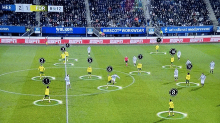 Hollanda Liginde skandal Fortuna Sittard 12 kişiyle oynadı
