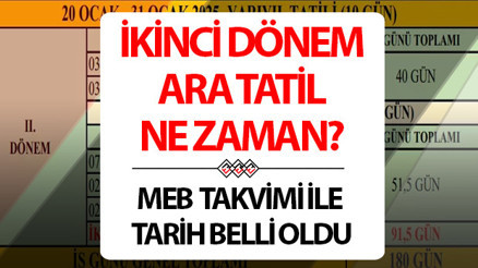 1 HAFTALIK NİSAN AYI ARA TATİL TARİHLERİ VE GÜNLERİ 2025 (MEB TAKVİMİ YAYINLANDI) || Nisan ara tatili ne zaman, kaç gün sürecek İkinci dönem ara tatil hangi tarihte başlayacak