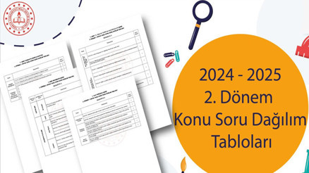 MEB 2. dönem ortak sınav örnek konu ve soru dağılım tablosu: 6,7,8,9,10,11,12. sınıf ortak sınavda hangi konular var