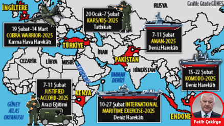 Bakın bu harita bize ne söylüyor… Trump’la gelen dünya düzeni: Yeni Ortaçağ