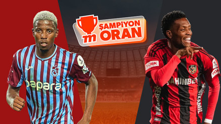 Trabzonspor, Gaziantep FK karşısında zafer peşinde Maçın heyecanı Şampiyon Oran farkıyla Mislide...