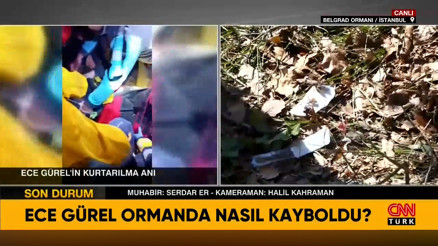 İşte Ece Gürelin, Belgrad Ormanında bulunduğu yer