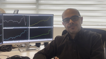 Piyasalarda Son Durum