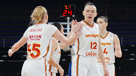 Galatasaray Çağdaş Faktoring, BOTAŞı farklı devirdi