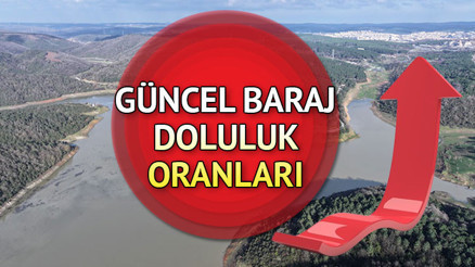 İSKİ BARAJ DOLULUK ORANLARI 12 NİSAN 2025 GÜNCEL || Yağışlar barajları nasıl etkiledi İstanbul baraj doluluk oranı yüzde kaç oldu Alibey Barajı, Ömerli Barajı, Terkos, Türkiyedeki barajların doluluk oranları güncel liste